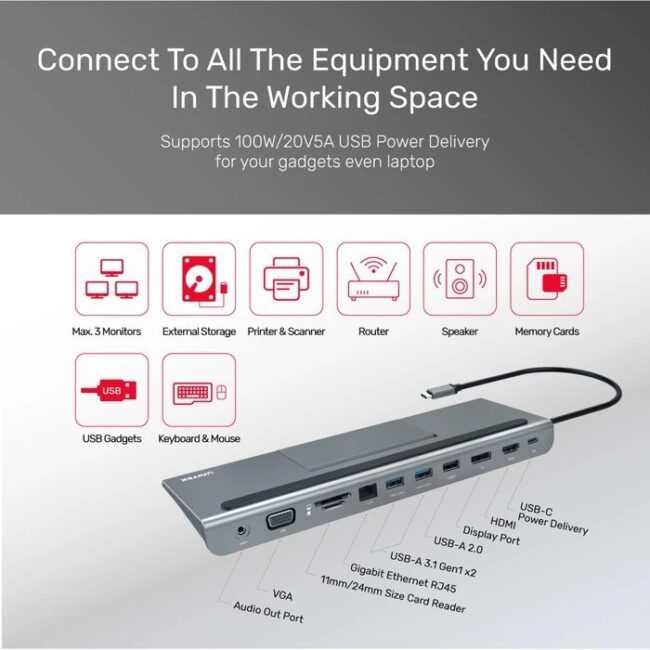 Unitek D1022A uHUB 11+ USB3.1 PD 11 in 1 Docking with Triple Display USB3.1 Universal Docking Station Unitek D1022A uHUB 11+ USB3.1 PD 11 in 1 Docking with Triple Display USB3.1 Universal Docking Station